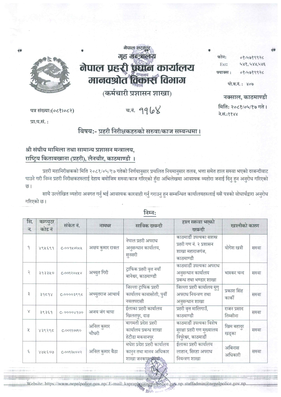 ५८७ प्रहरी निरिक्षकको एकै पटक सरुवा, पर्साका तीन निरिक्षक फेरिए